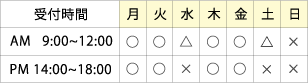 診療時間